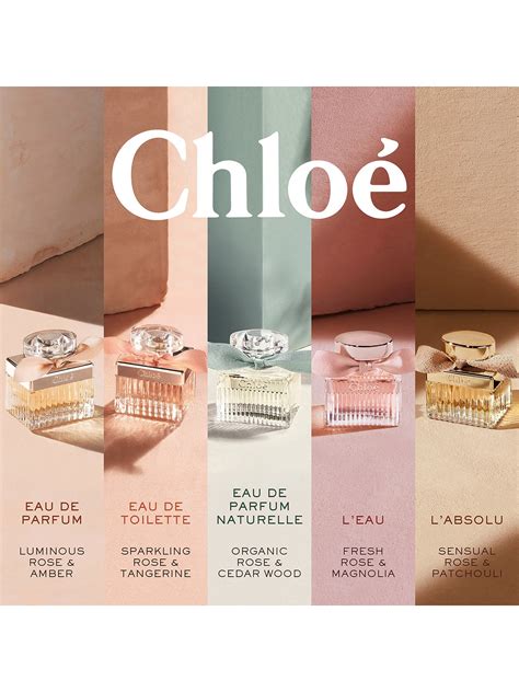 chloe perfume necklace|chloe perfume fenwicks.